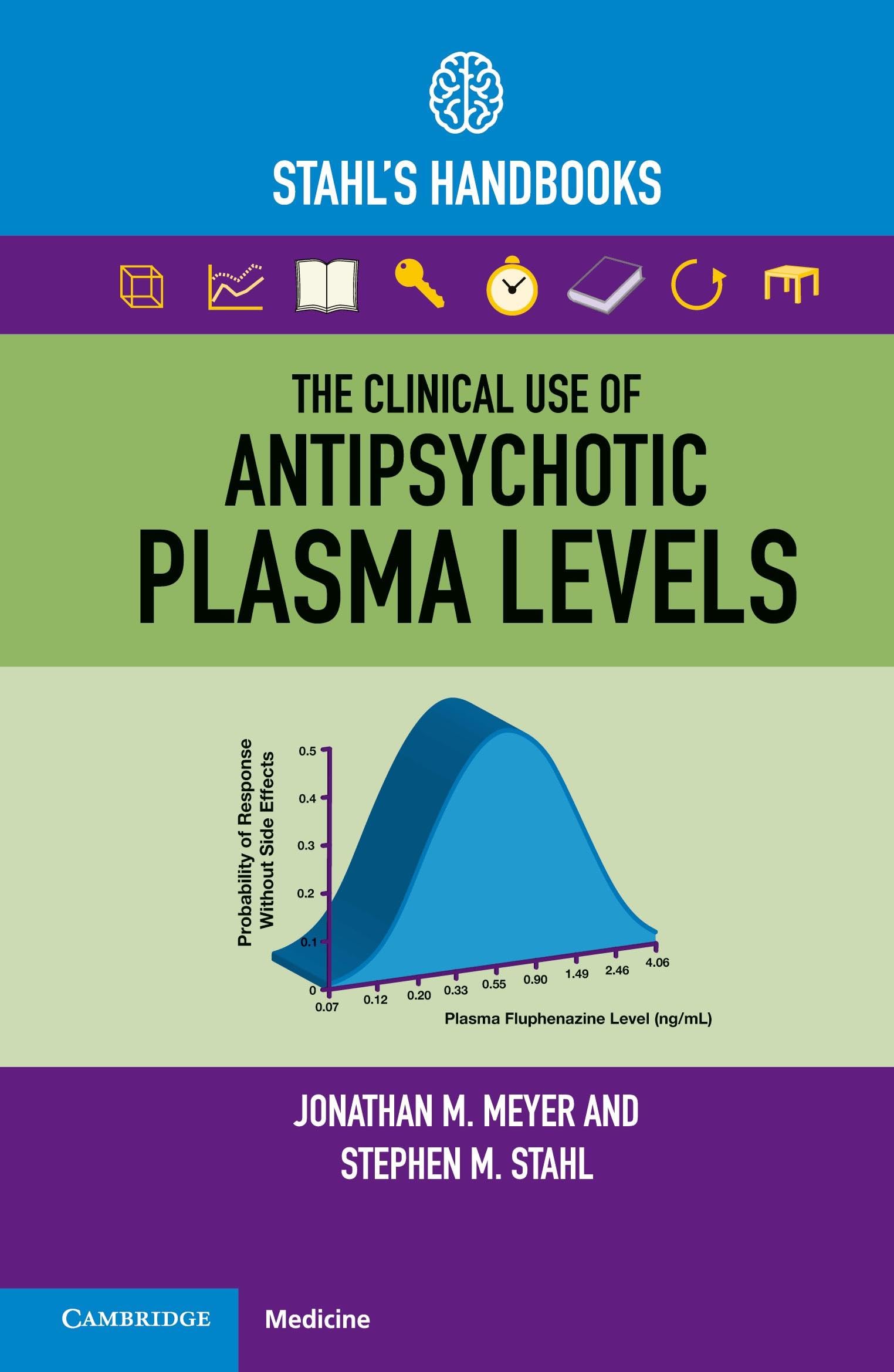 The Clinical Use of Antipsychotic Plasma Levels (Stahl&