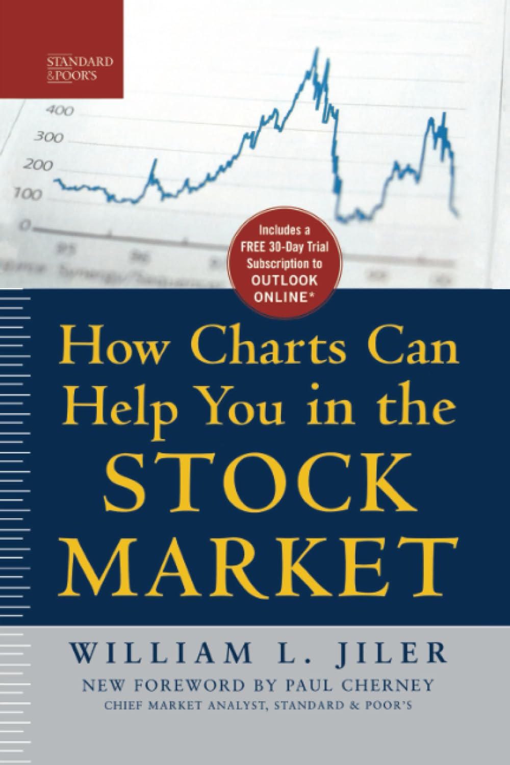 How Charts Can Help You in the Stock Market (PB) (Standard & Poor&