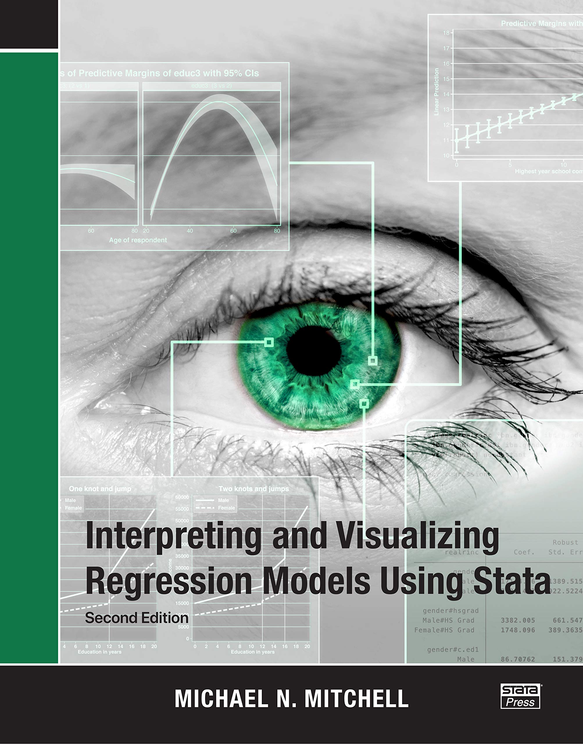 Interpreting and Visualizing Regression Models Using Stata — used book cover