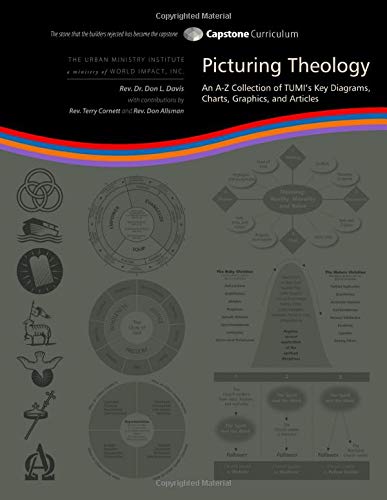 Picturing Theology: An A to Z Collection of TUMI&