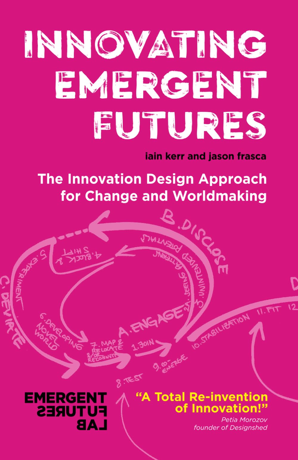 Innovating Emergent Futures — used book cover