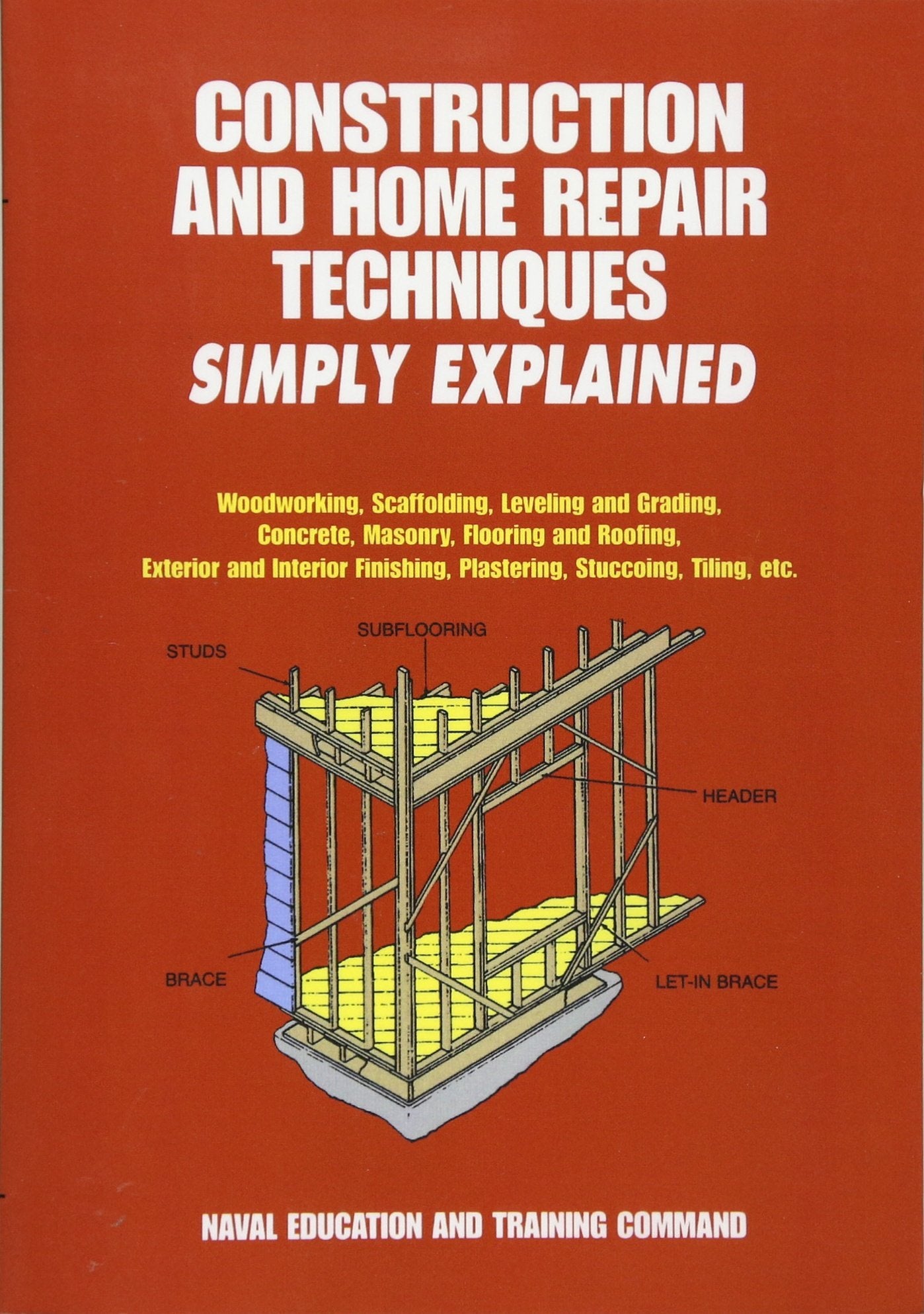 Construction and Home Repair Techniques Simply Explained