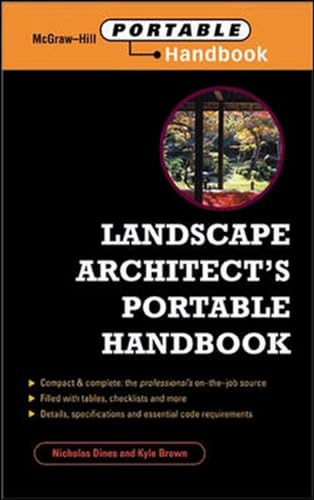 Landscape Architect&
