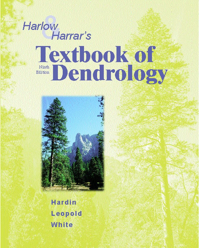 Harlow and Harrar&