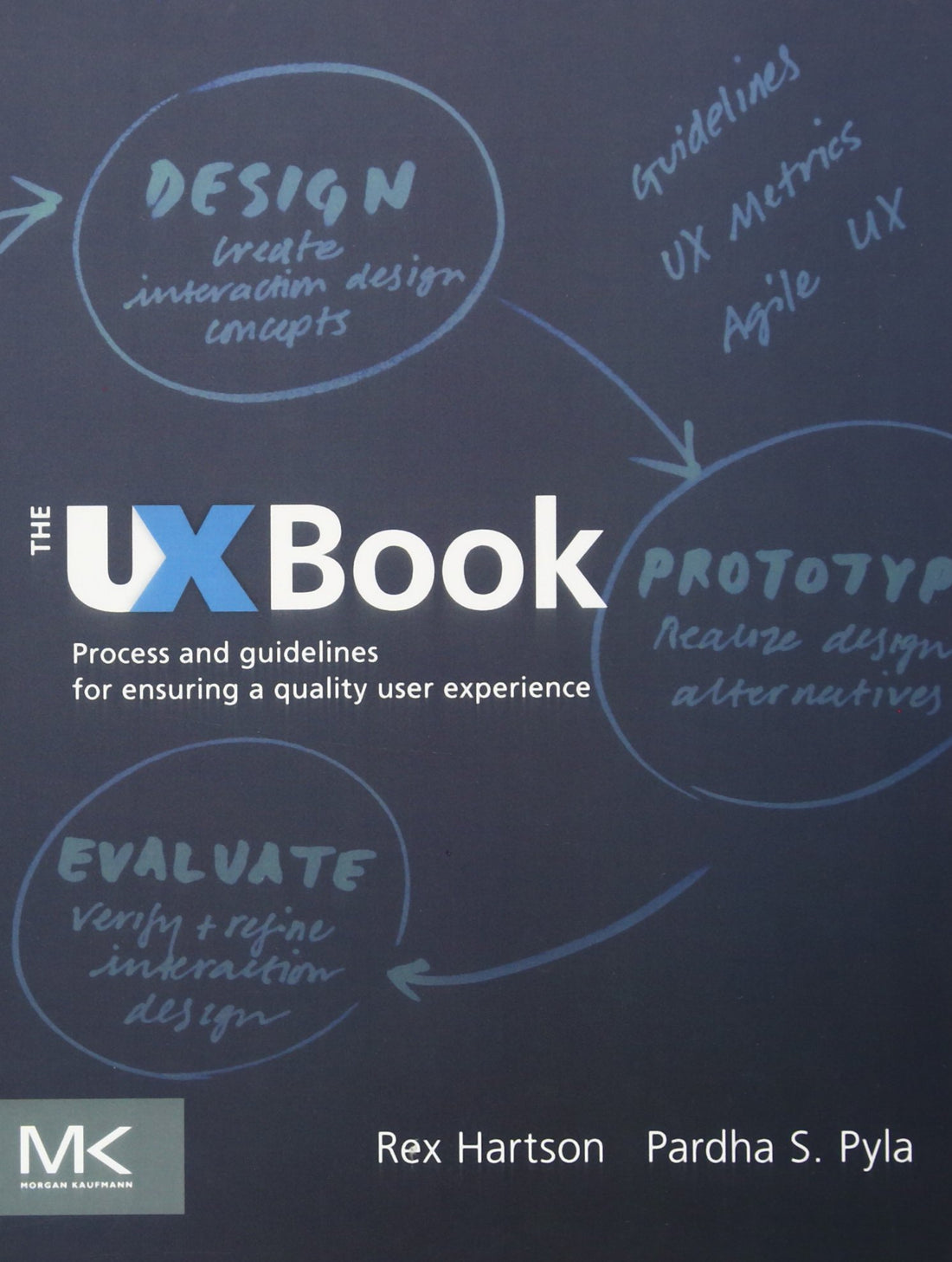 The UX Book — used book cover