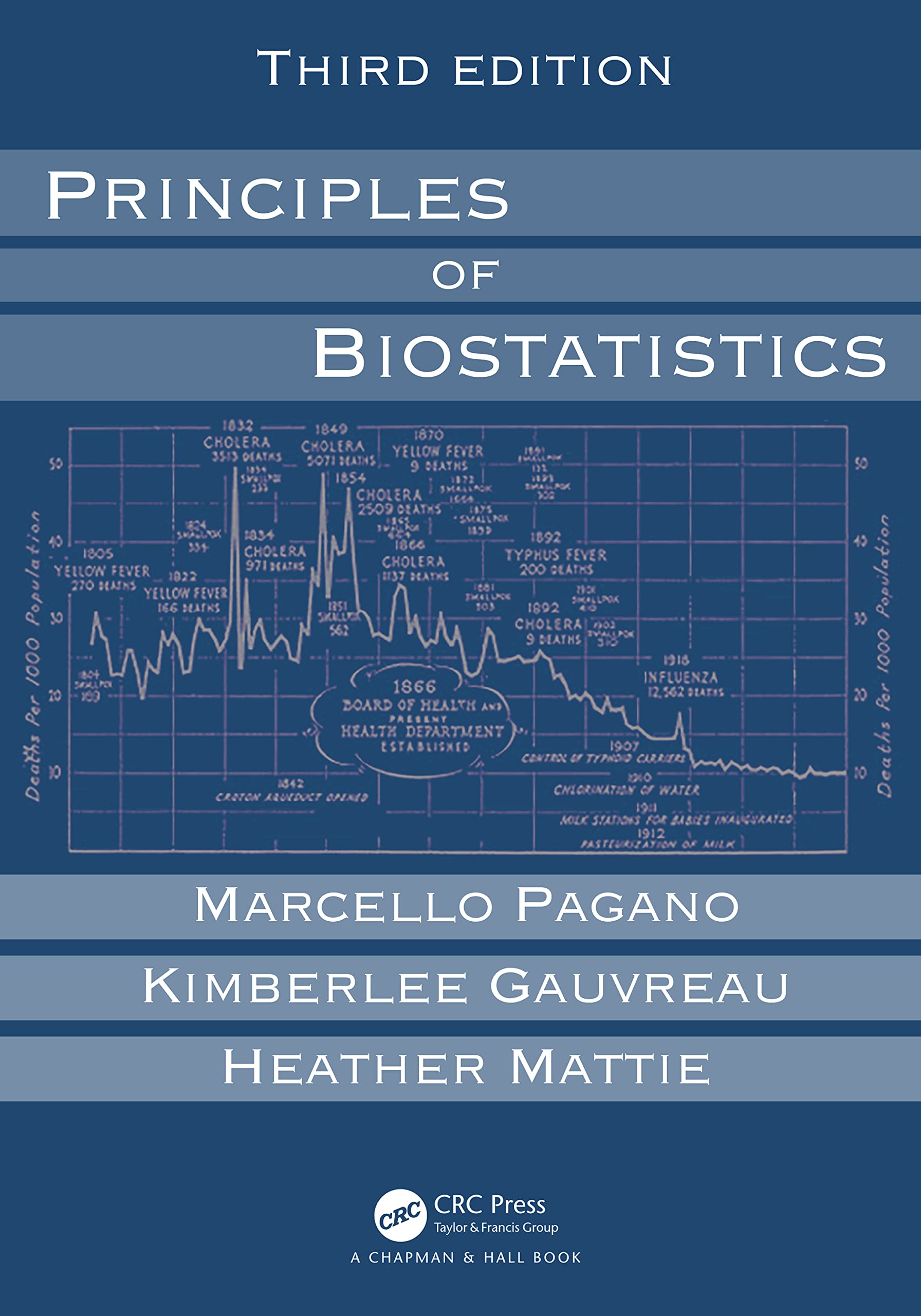Principles of Biostatistics — used book cover