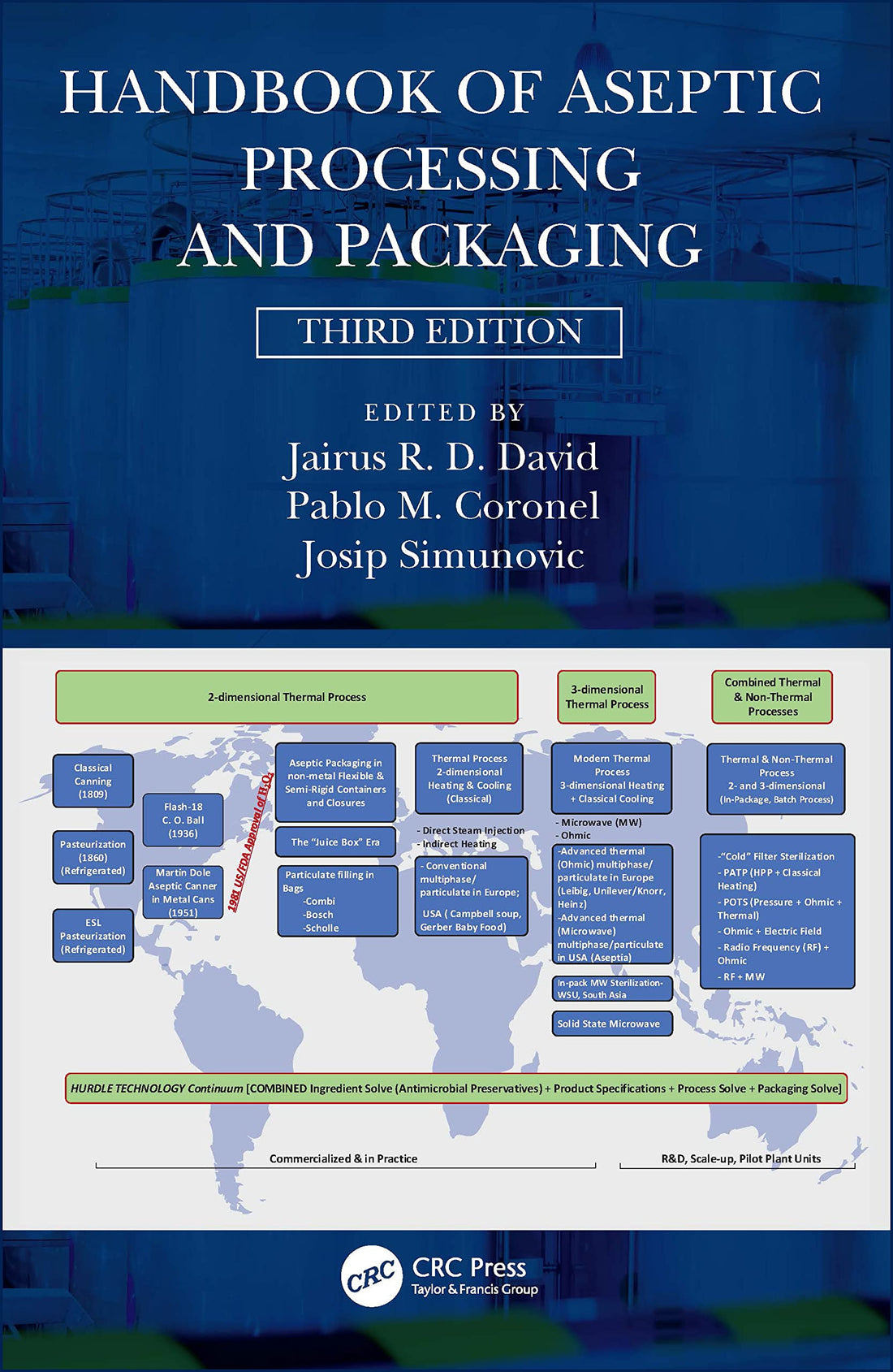 Handbook of Aseptic Processing and Packaging — used book cover
