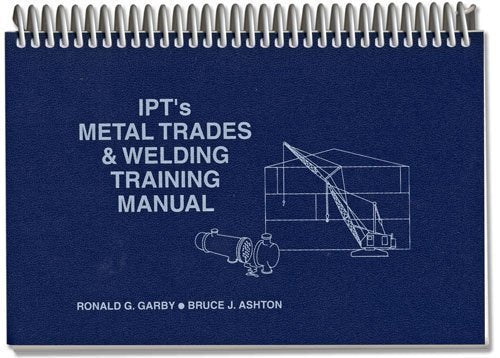 IPT&