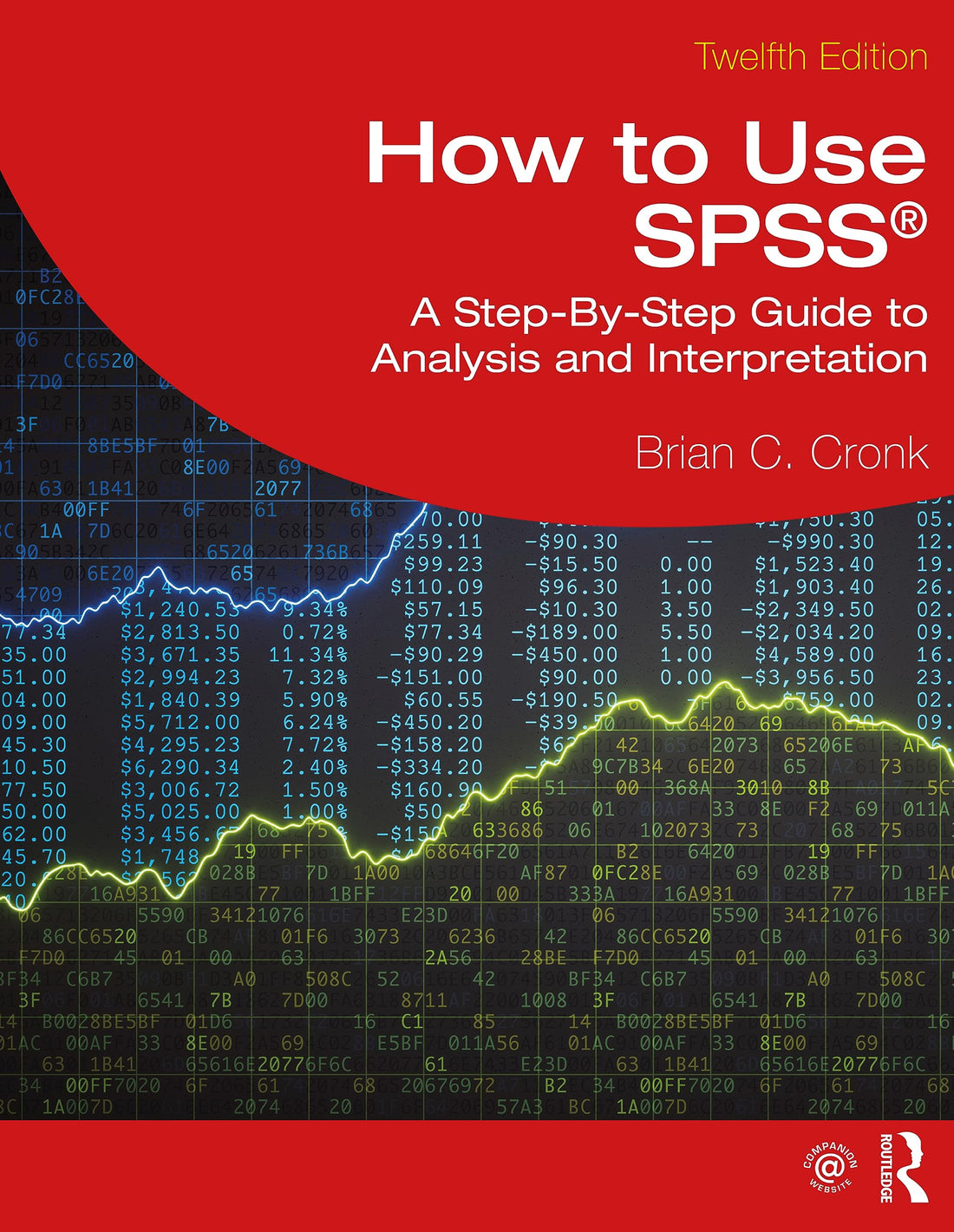 How to Use SPSS® — used book cover