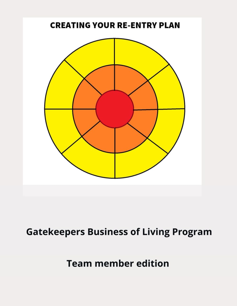 Creating Your Re-entry Plan