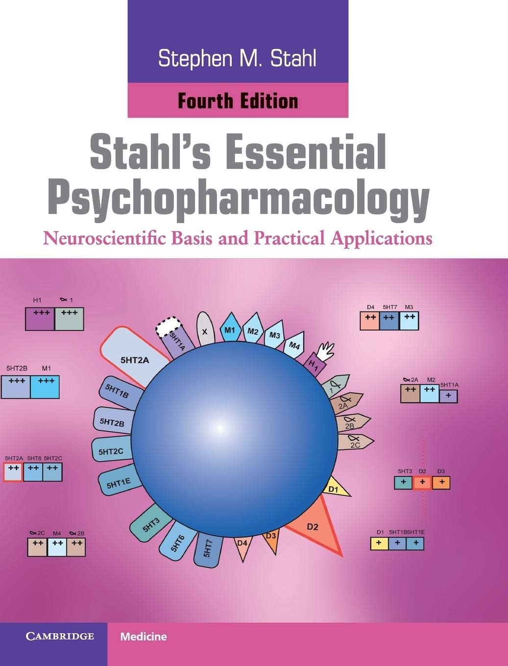 Stahl&