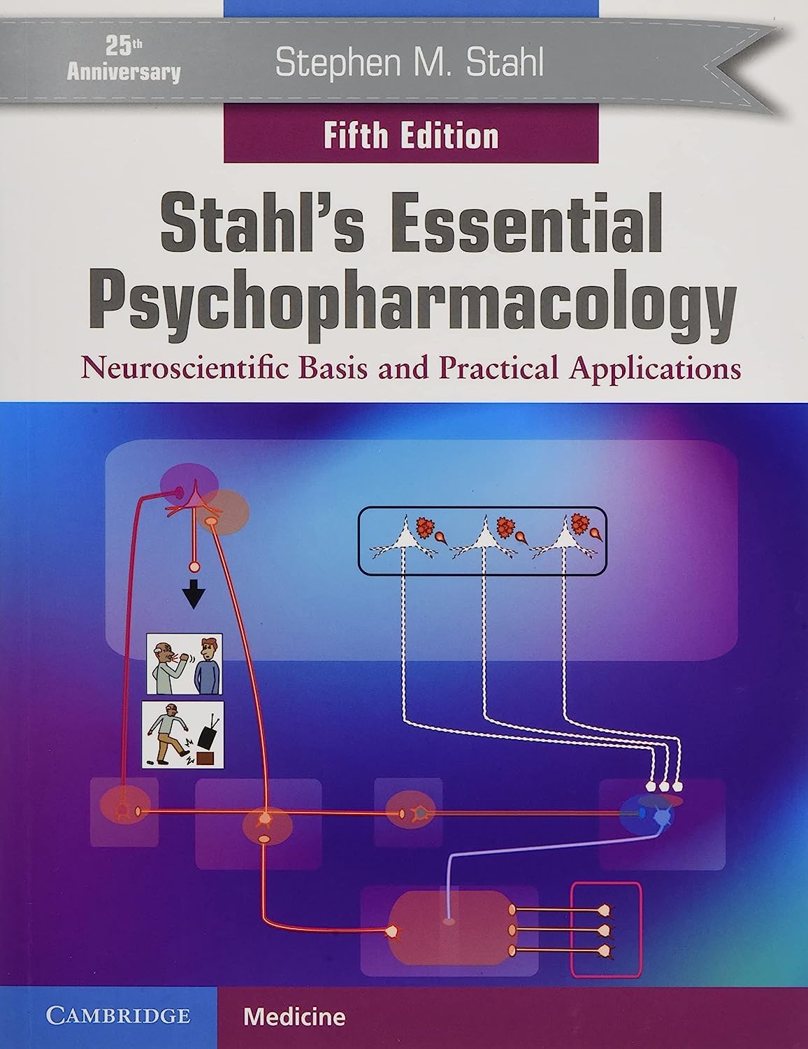 Stahl&