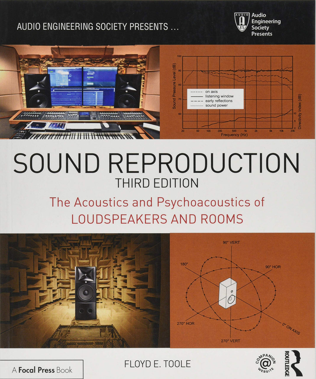 Sound Reproduction — used book cover