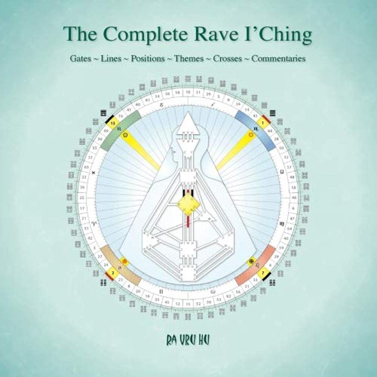 The Complete Rave I&