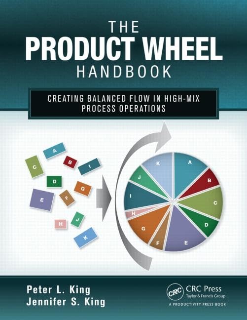 The Product Wheel Handbook — used book cover
