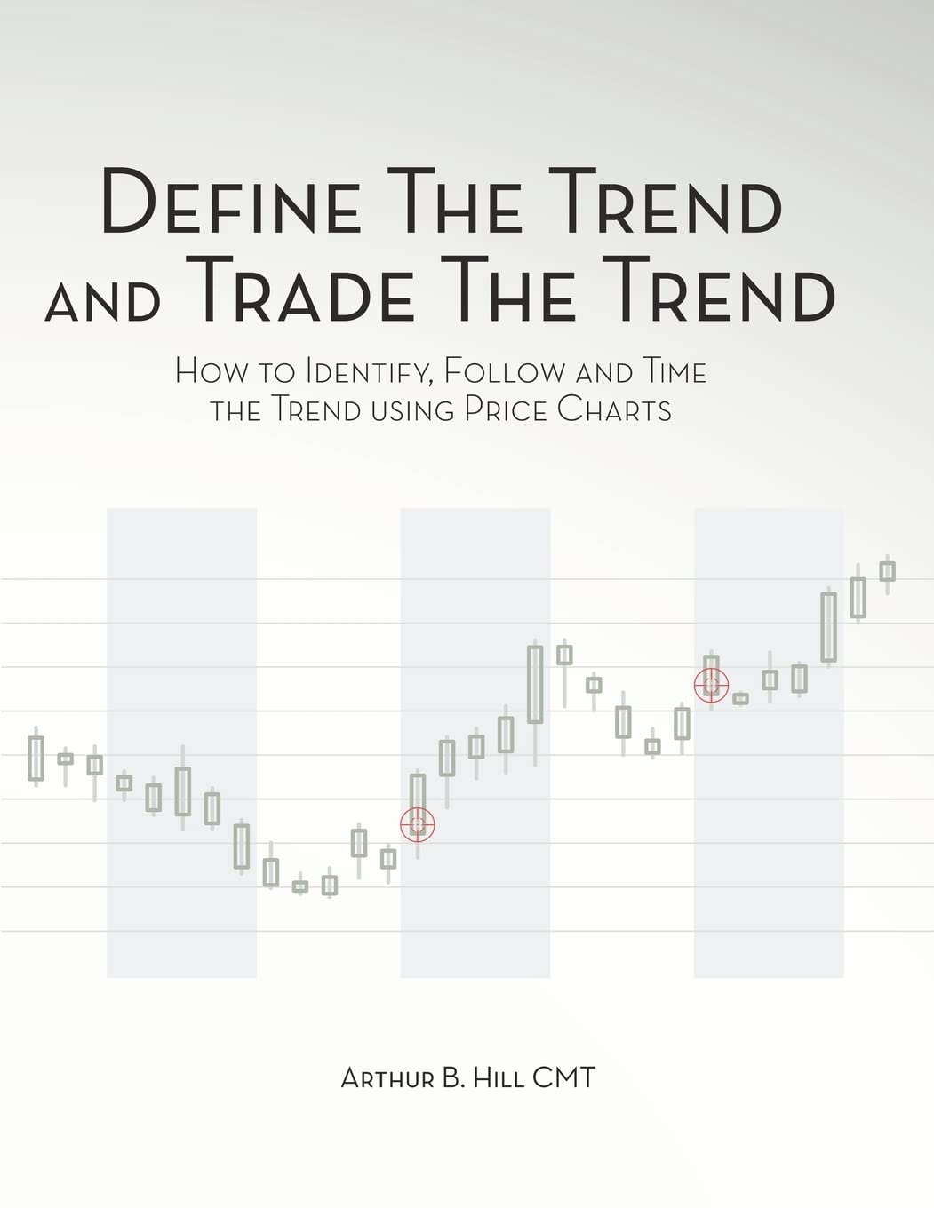 Define the Trend and Trade the Trend — used book cover