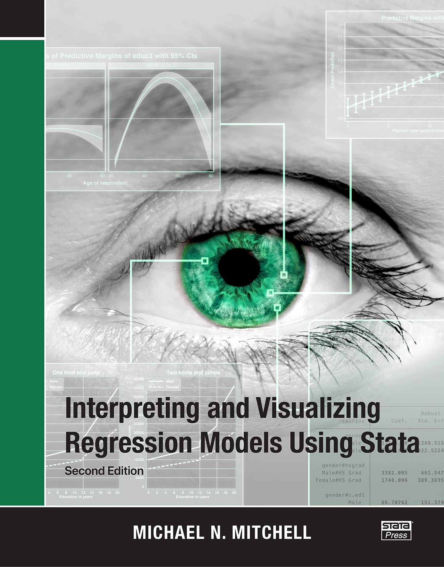 Interpreting and Visualizing Regression Models Using Stata — used book cover