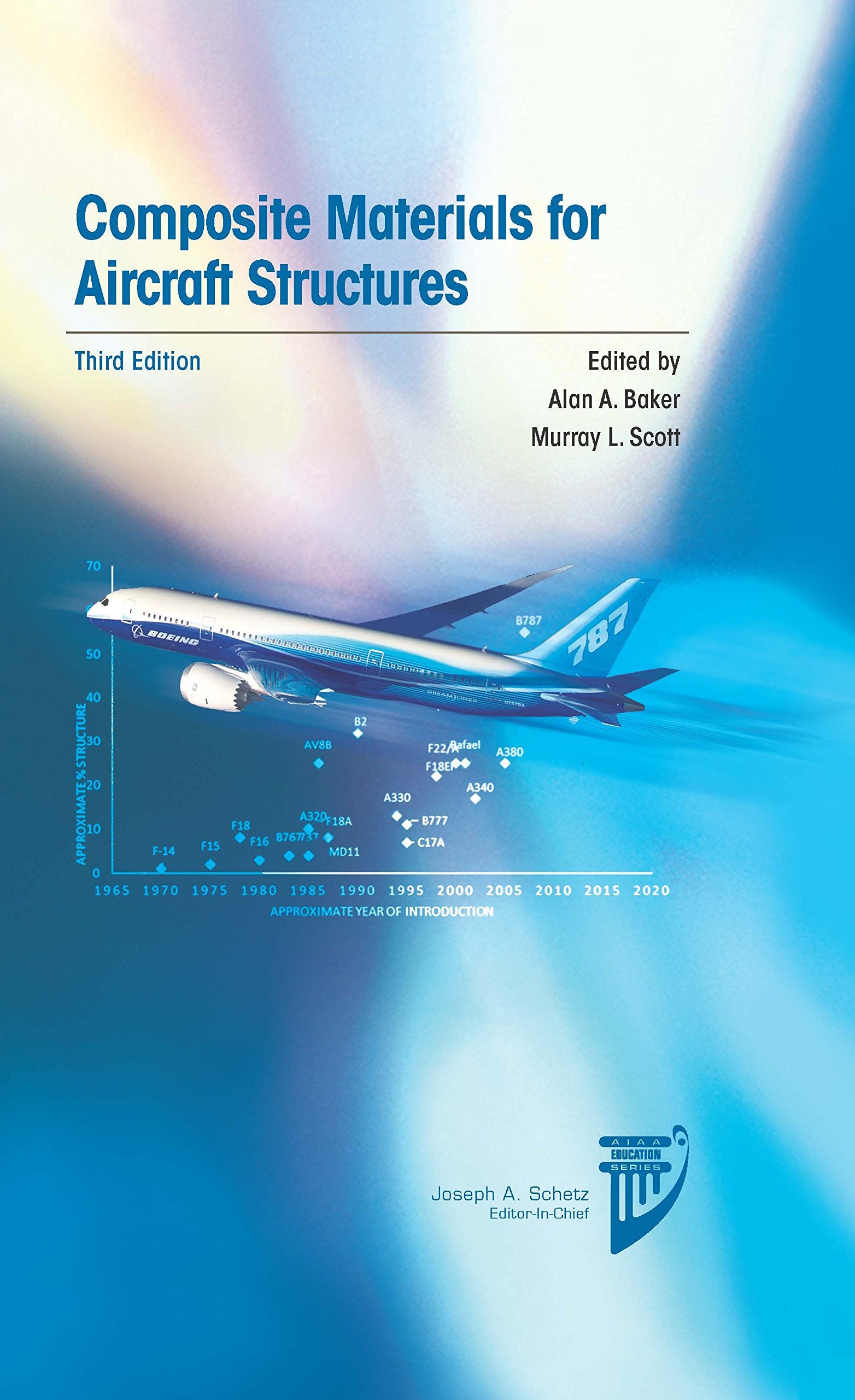 Composite Materials for Aircraft Structures, Third Edition — used book cover