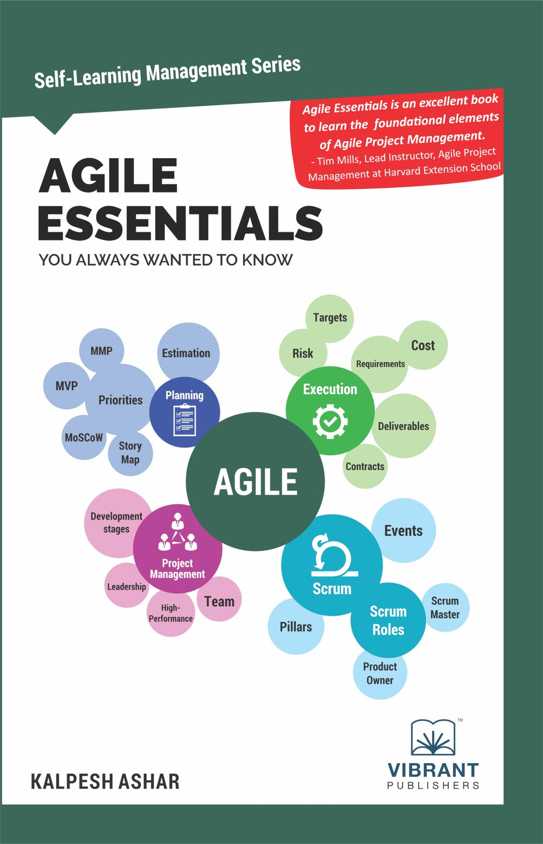 Agile Essentials You Always Wanted To Know: A Beginner’s Guide to Scrum, Agile Planning, Execution, Project Management &amp; Agile Methodologies