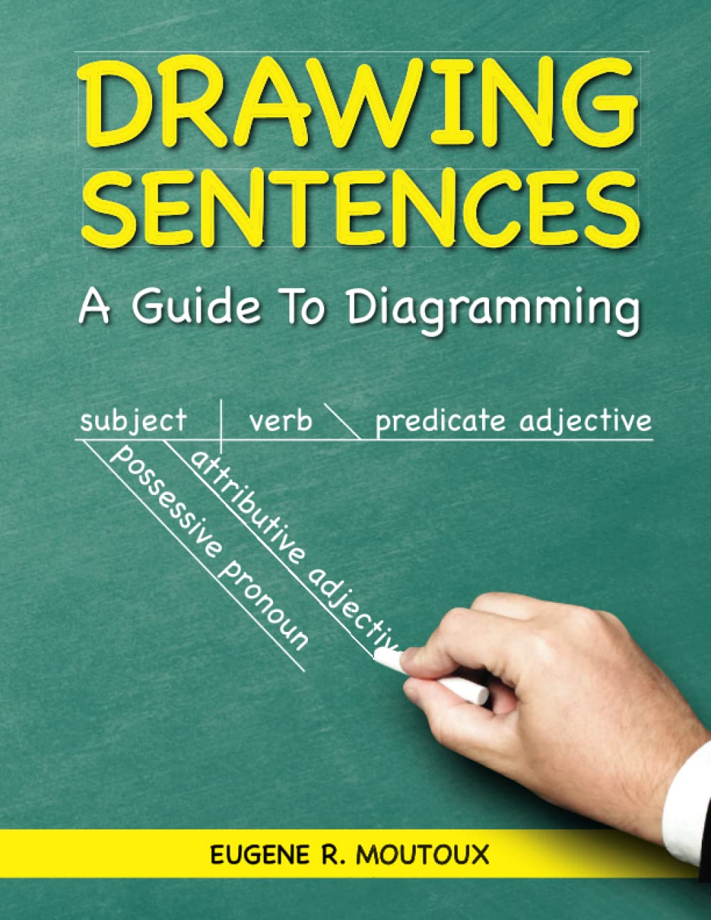 Drawing Sentences: A Guide to Diagramming