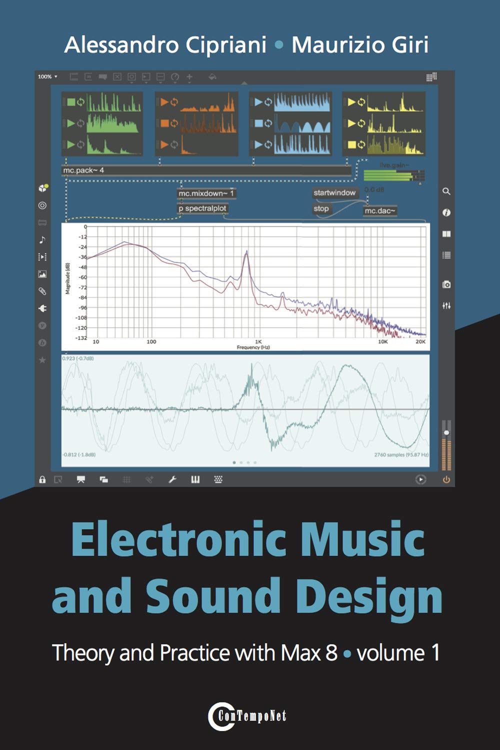 Electronic Music and Sound Design - Theory and Practice with Max 8 - Volume 1 — used book cover