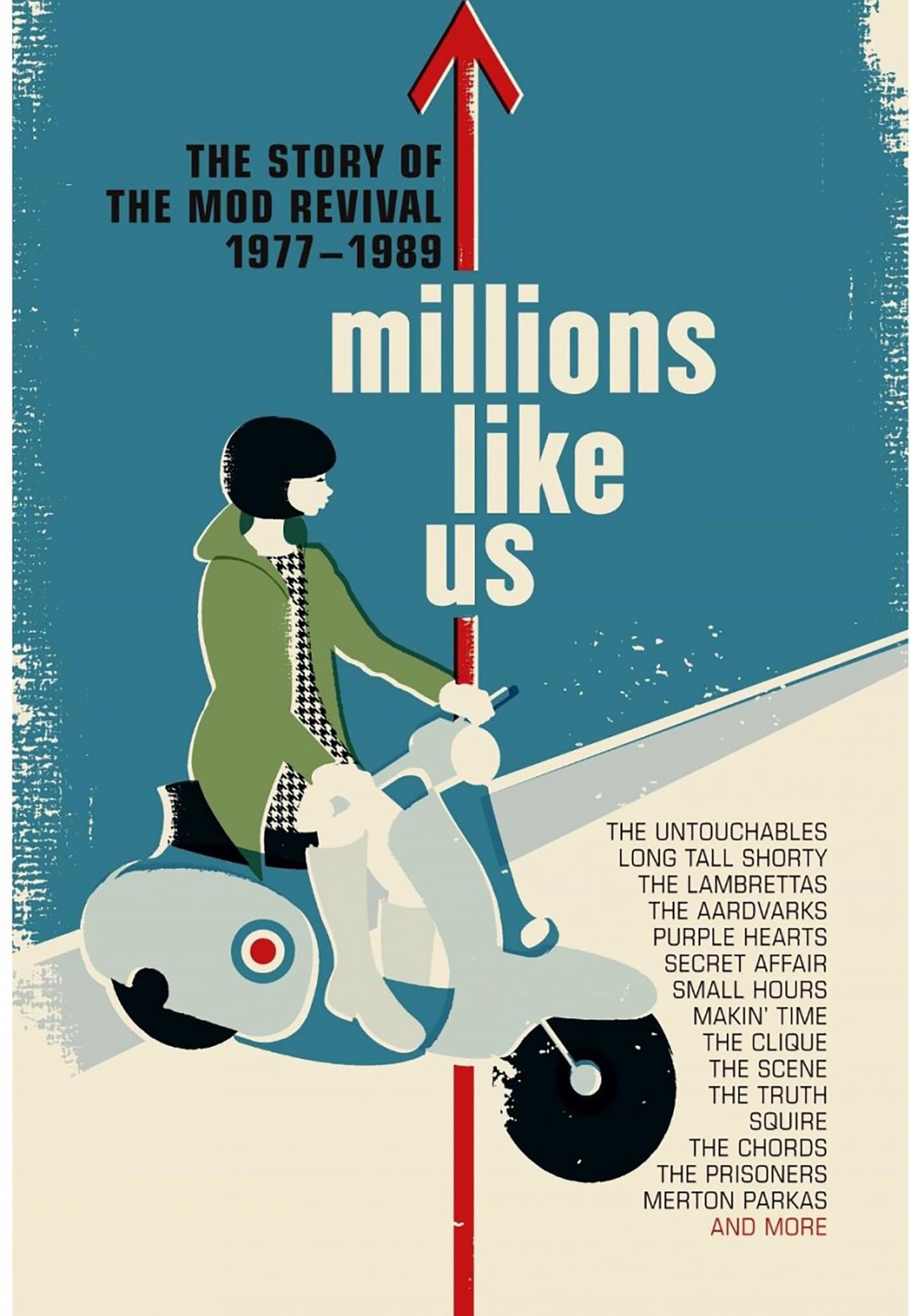 Millions Like Us — used book cover