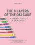 The 8 Layers of the OSI Cake — used book cover