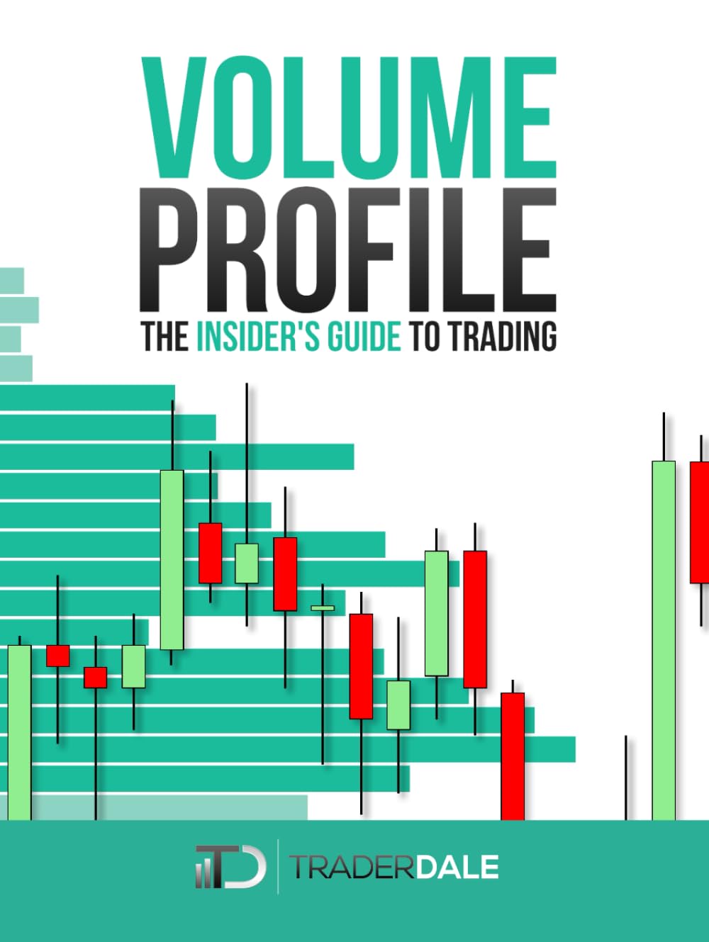 VOLUME PROFILE: The insider&