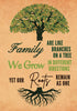 Family Reunion Guest Book — used book cover