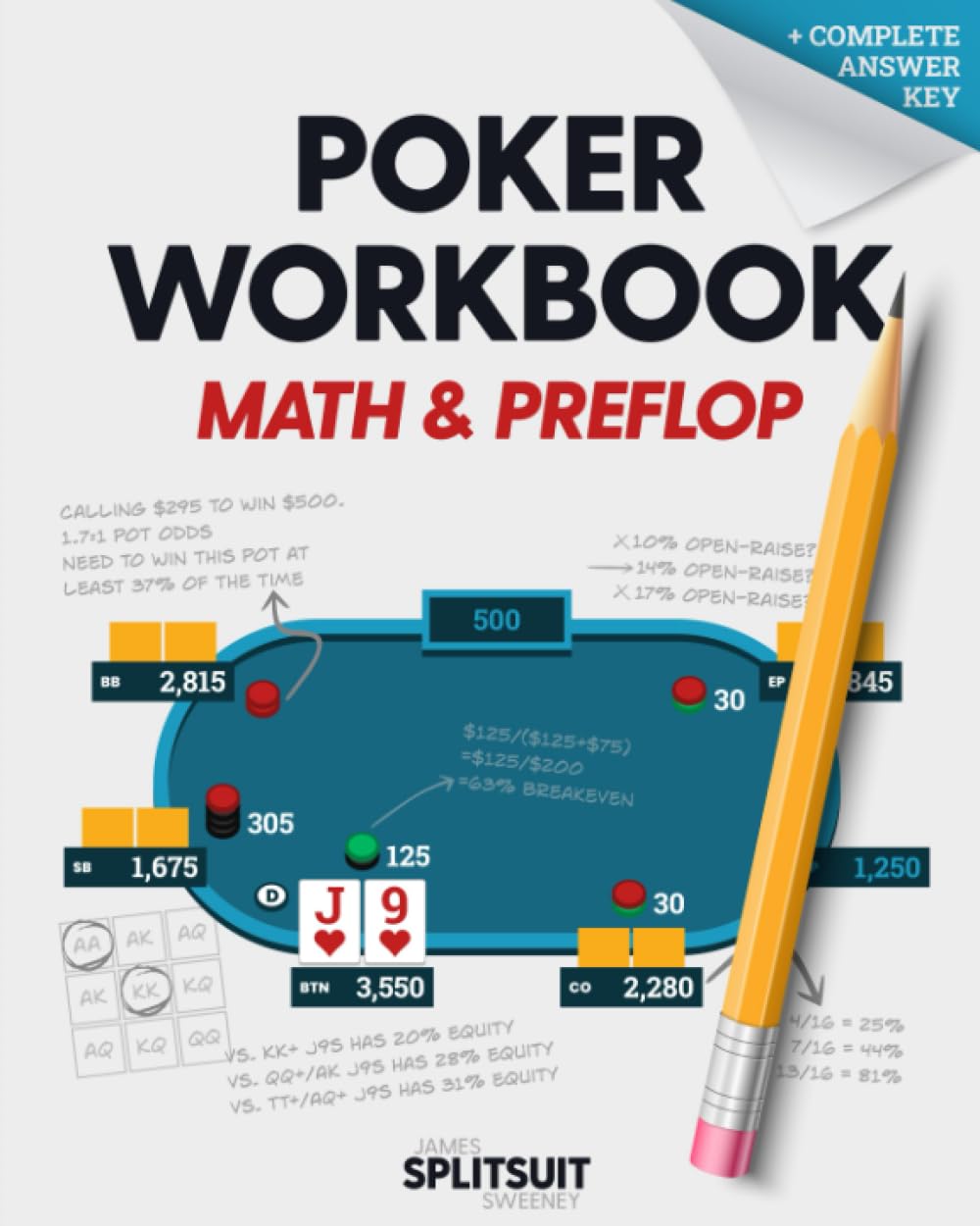 Poker Workbook: Math &amp; Preflop: Learn &amp; Practice +EV Skills Between Sessions — used book cover