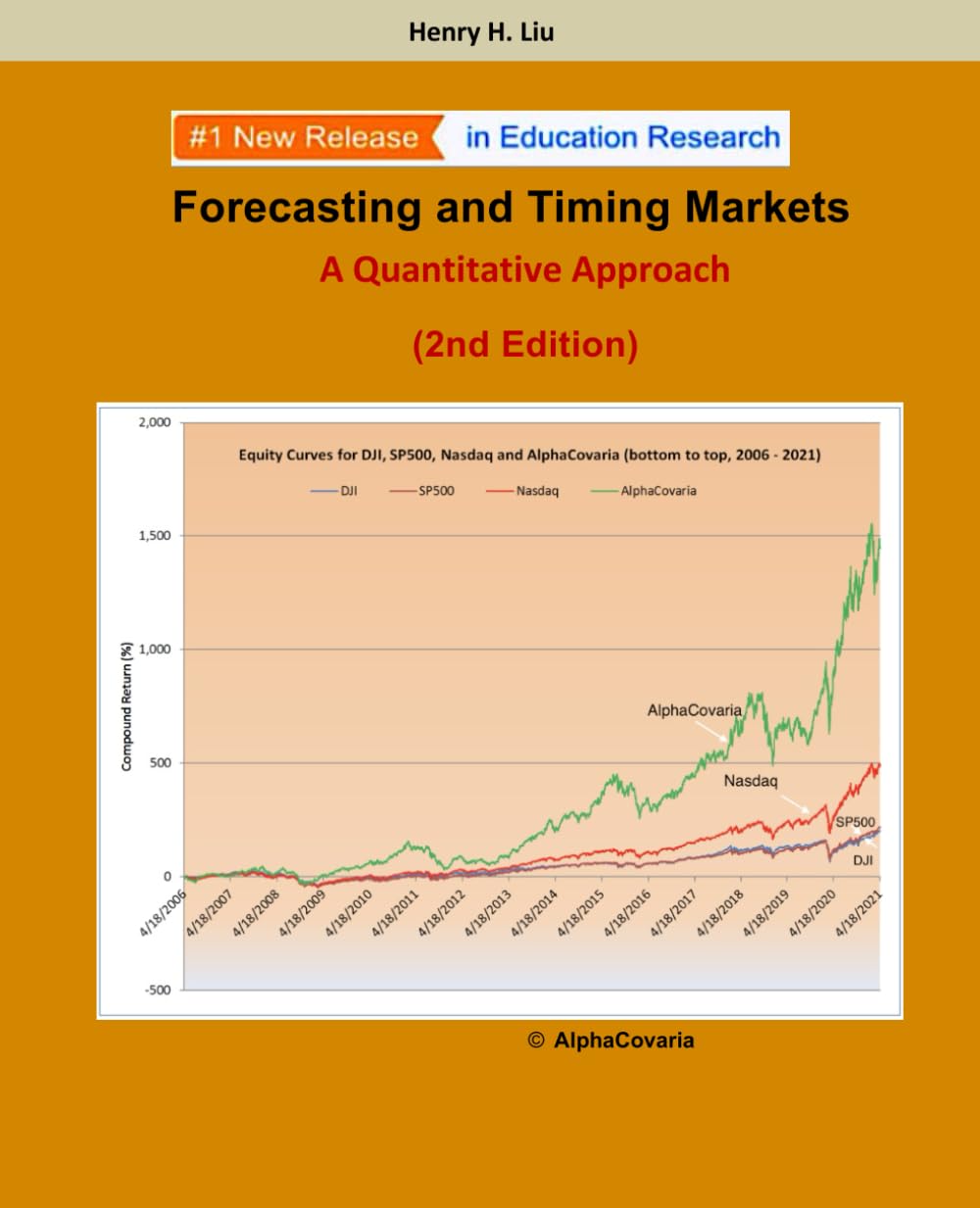 Forecasting and Timing Markets — used book cover